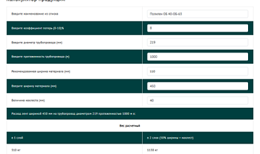 Онлайн-калькулятор расчета материалов